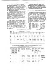 Раствор для фосфатирования металлической поверхности (патент 1381196)