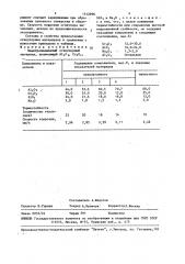 Электроплавленый огнеупорный материал (патент 1512956)