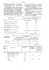 Композиция для получения пенополистирола (патент 956502)