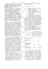 Способ термической обработки рельсов (патент 1239170)