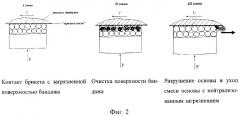 Модификатор трения и система управления приводом его подачи (патент 2293677)