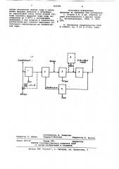 Способ получения элементарнойсеры (патент 812705)