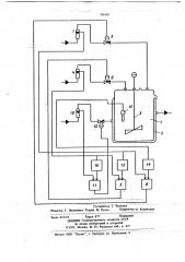 Способ автоматического управления работой реактора непрерывного действия (патент 706101)