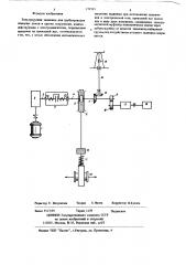 Электрорудная задвижка (патент 151915)