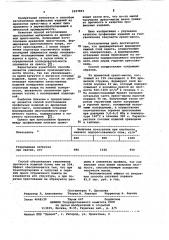 Способ изготовления профильных изделий из древесных пресс- масс (патент 1027053)