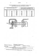 Способ охлаждения труб с утолщенными концами (патент 1698303)