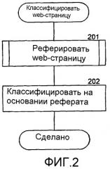 Способ и система для классификации дисплейных страниц с помощью рефератов (патент 2377645)