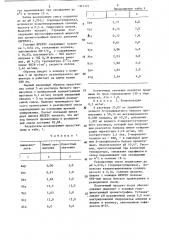 Способ получения бычьего,свиного или человеческого проинсулина (патент 1301319)