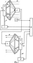 Способ наведения передающей антенны ретранслятора (патент 2328824)
