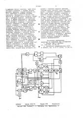 Цифровой фазовый дискриминатор (патент 809485)