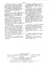 Способ определения железа гидроксидов (патент 1176240)