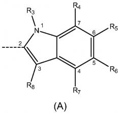 N-(2-тиазолил)амидные производные в качестве ингибиторов gsk-3 (патент 2429237)