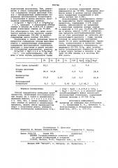 Способ переработки свинцовых промпродуктов (патент 950786)