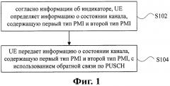 Способ и терминал для передачи информации о состоянии канала с использованием обратной связи (патент 2573276)