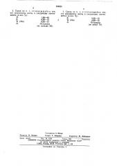 Сплав для омических контактов сило-вых полупроводниковых приборов (патент 508826)