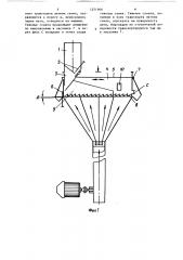 Устройство для разделения зернистых материалов по удельной массе (патент 1251966)
