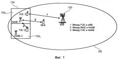 Способ назначения частотных поддиапазонов, система связи и контроллер (патент 2510153)