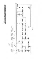 Мобильный зарядно-разрядный комплекс для корабельных аккумуляторных батарей (патент 2595267)