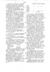 Дезинфицирующее средство (патент 1103867)
