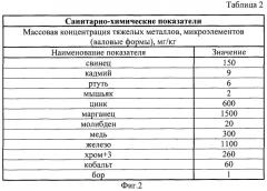 Способ использования отходов маслоэкстракционного производства как удобрения для выращивания томатов на черноземе (патент 2498968)