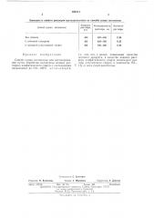 Способ сушки целлюлозы (патент 454211)