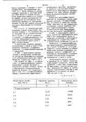 Способ предотвращения термополимеризации стирола (патент 941343)