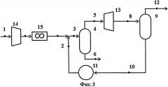 Способ дегидратации газа, содержащего co2 (патент 2505763)