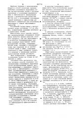 Способ получения гранулированных сополимеров акриламида (патент 897779)