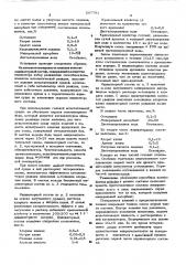 Способ испытания изделий на герметичность и индикаторный состав для его осуществления (патент 507791)