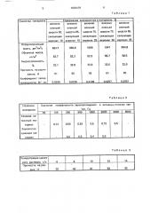 Способ получения нетканого материала (патент 1838478)
