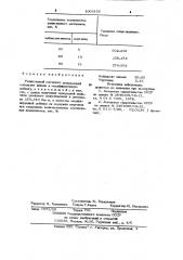 Резистивный материал (патент 1003156)