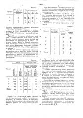 Способ борббы с вредными насекомыми (патент 174147)