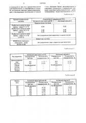 Способ определения активных красителей в крови (патент 1697005)