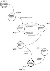 Программный интерфейс приложения демультиплексора (патент 2351002)