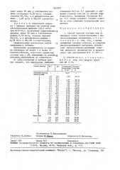 Способ очистки сточных вод от цианидов (патент 1632947)