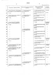 Способ получения активного хлортриазинового азокрасителя (патент 451254)