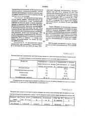 Способ получения экстракта корня солодки голой (патент 2000800)