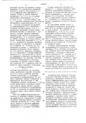 Устройство для контроля чувствительности побочных каналов в радиоприемнике (патент 1378073)
