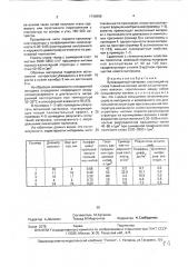 Пулезащитный материал (патент 1740968)