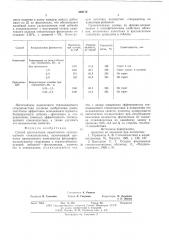 Способ изготовления намоточного теплозащитного стеклопластика (патент 595172)