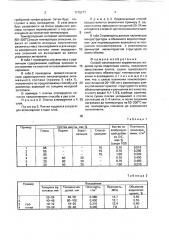 Способ изготовления керамических изделий (патент 1715777)