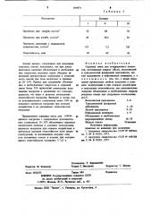 Сырьевая смесь для огнезащитного покрытия (патент 854971)