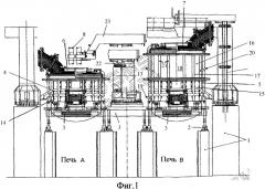 Печная установка и способ расплавления металлического или металлсодержащего сырья (патент 2360010)