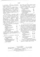 Электролит блестящего лужения (патент 574485)