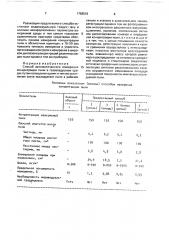 Способ автоматического измерения концентрации пыли в газовоздушных средах (патент 1758519)