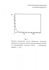 Способ наносекундной микродозовой рентгеновской диагностики (патент 2619852)