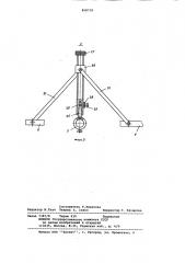 Устройство для оценки качества посадки плечевых швейных изделий (патент 858739)