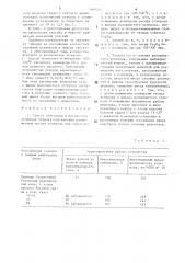 Способ получения волокнистого углерода и устройство для его осуществления (патент 1608207)