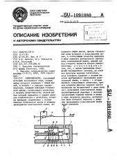 Синхронизатор (патент 1091080)