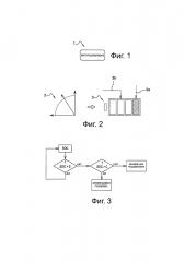 Способ подзарядки аккумуляторной батареи гибридного транспортного средства на стоянке (патент 2627967)